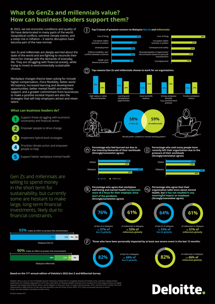 Strategies To Attract And Retain The Next Generation Of Talent - HR ASIA