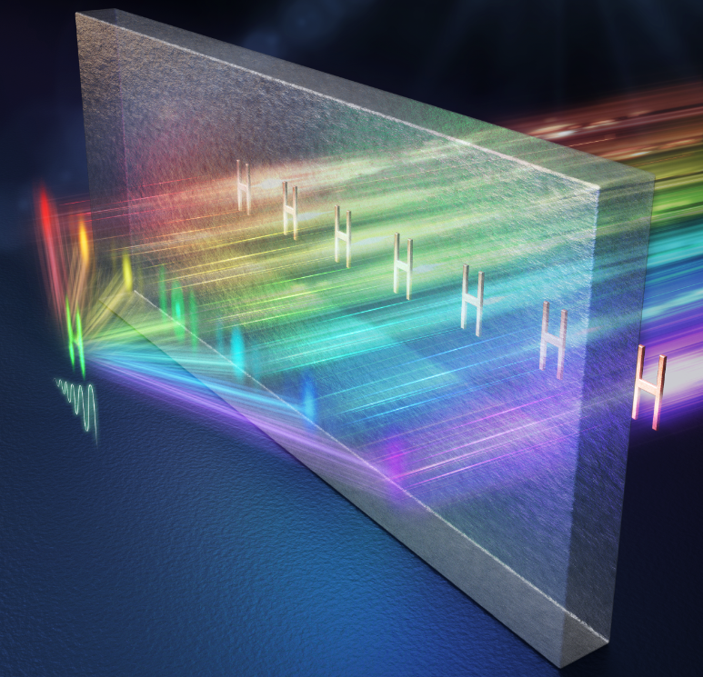 Figure 1. Schematic of imaging under real-frequency and synthesised complex frequency excitation in a superlens. The same object, when imaged through a superlens under different real-frequency illumination, results in images with varying degrees of blurriness, and none of the real-frequency images can discern the true appearance of the object. By combining the field amplitudes and phases of multiple single-frequency images, a clear image can finally be obtained. Image credit: HKU