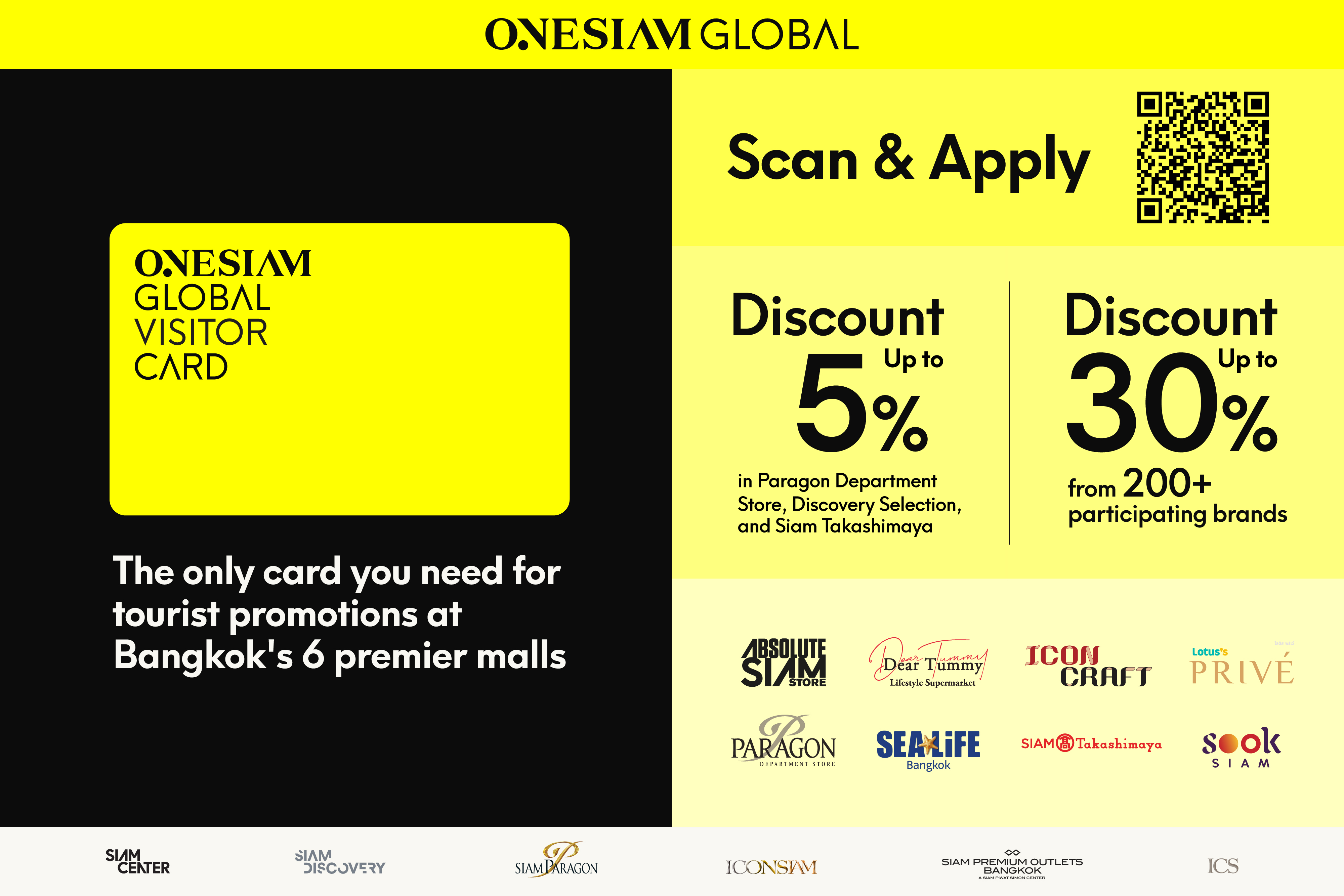 ONESIAM Global Visitor Card Privileges and Registration