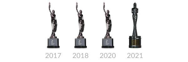 trophy ids 2021