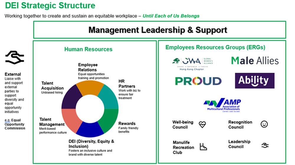 hk manulife 12